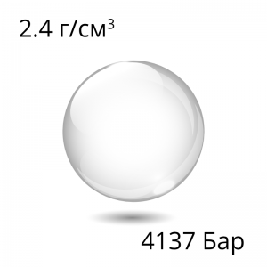 Полые стеклянные микросферы 3М™, W-410